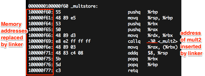 Disassemble object code