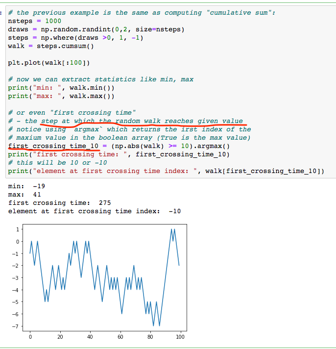 Random Walk using NumPy